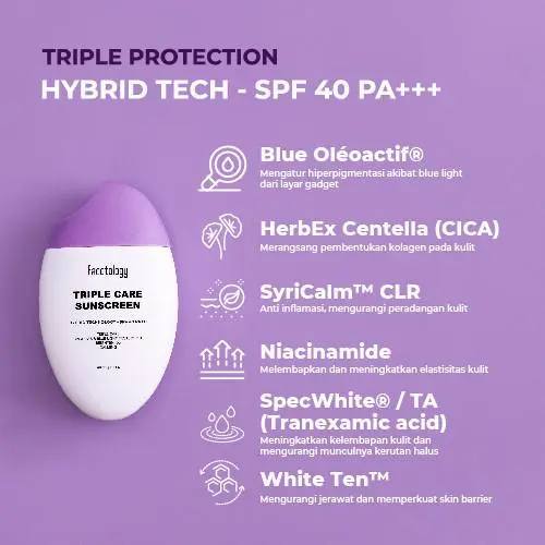 [BPOM] Facetology [NON COMEDOGENIC SUNSCREEN TESTED] Triple Care Sunscreen SPF 40 PA+++ 40ML / 100ML 6