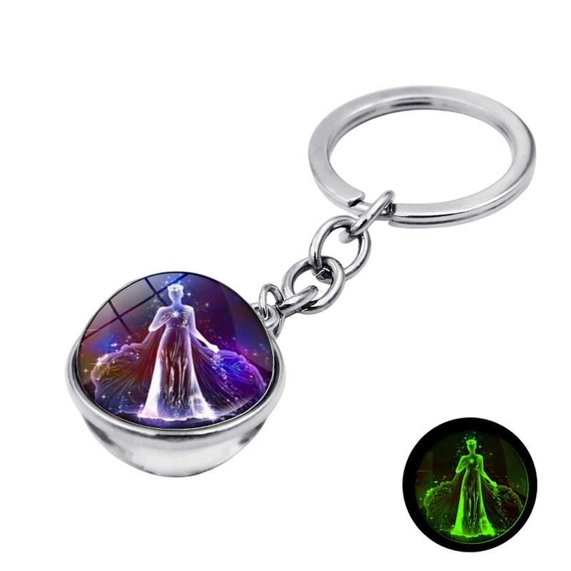 Nullscape Keychains 1/4