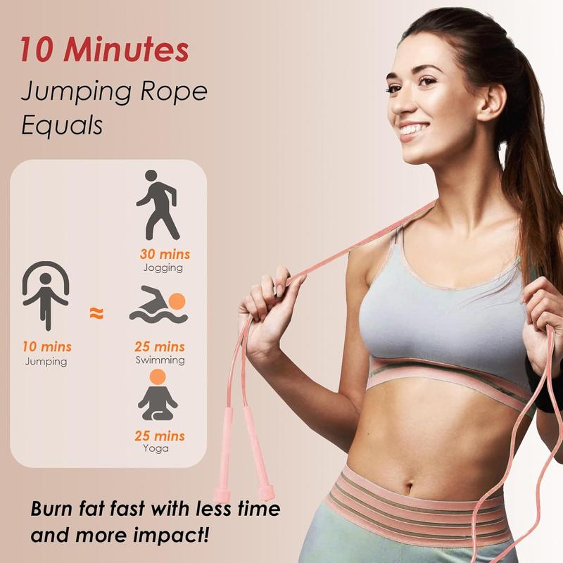 Before And After Jump Rope Everyday For 30 Days The Get Fit Jump