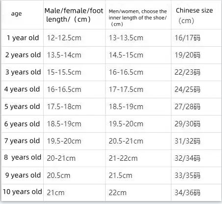 Product Introduction of New model for March 2025, fashionable new Korean version of children's mesh shoes, white shoes, female student running shoes soft bottom 0