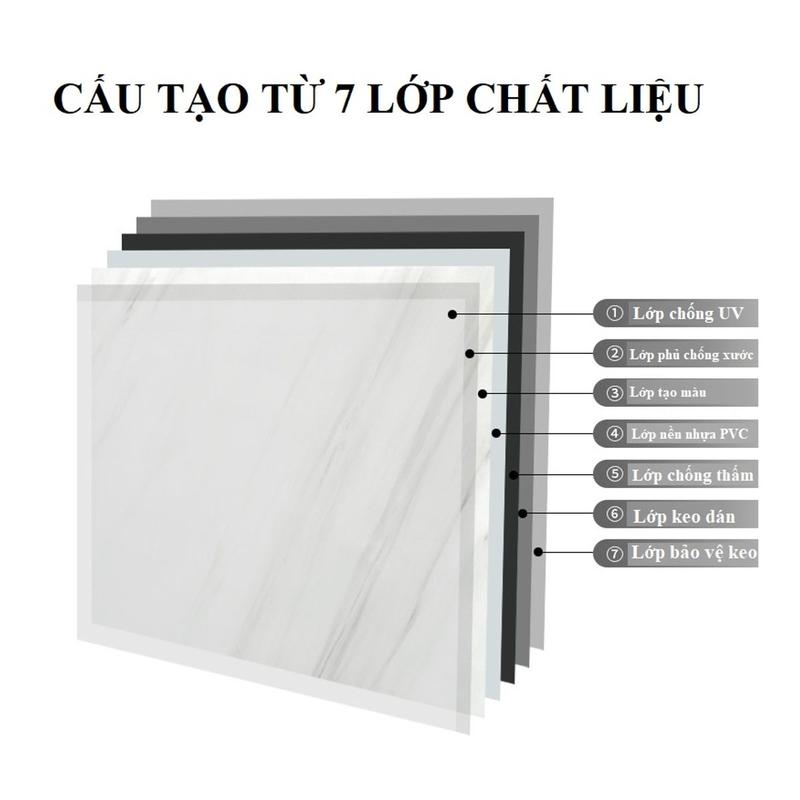 Product Introduction of Xốp dán tường giả đá PVC có sẵn keo mặt sau chống nước chịu nhiệt chống nóng - Combo 10 tấm 30x60 22