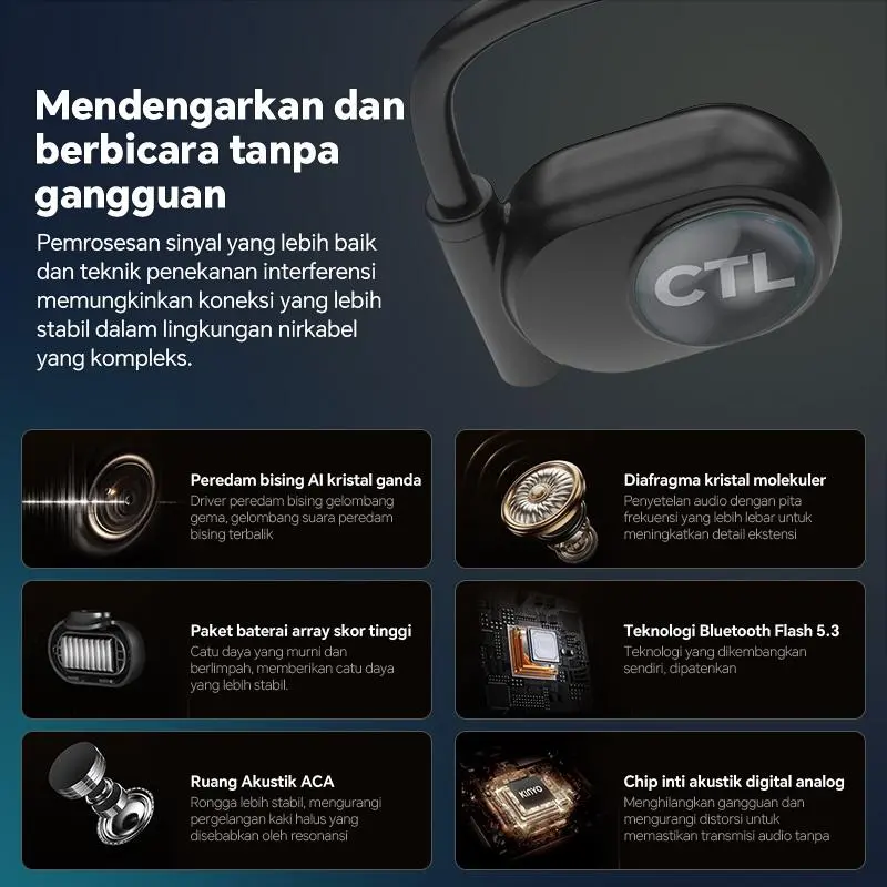 2025 Headset bluetooth konduksi tulang baru yang menggantung headset bluetooth telinga yang lama dipakai tanpa rasa sakit 1