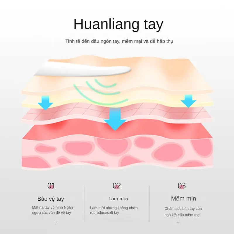 Kem Dưỡng Da Tay Dưỡng Ẩm Và Làm Mềm, Hương Bơ, Sản Phẩm Chăm Sóc Tay Tươi Mới Và Không Nhờn 4