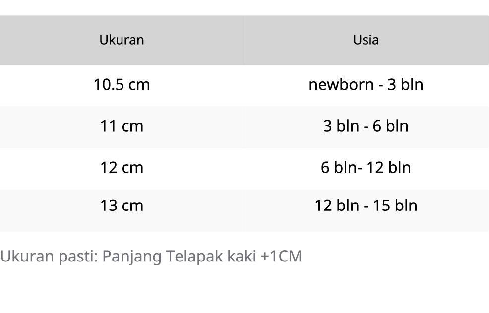 Boo and Bit | Sepatu Bayi | Prewalker - Baby Shoes | Custom Nama Tanpa PO Animal Series Kaki Cewe Perempuan Boo and Bit | Sepatu Bayi | Prewalker - Baby Shoes | Custom Nama Tanpa PO Animal Series Kaki Cewe Perempuan