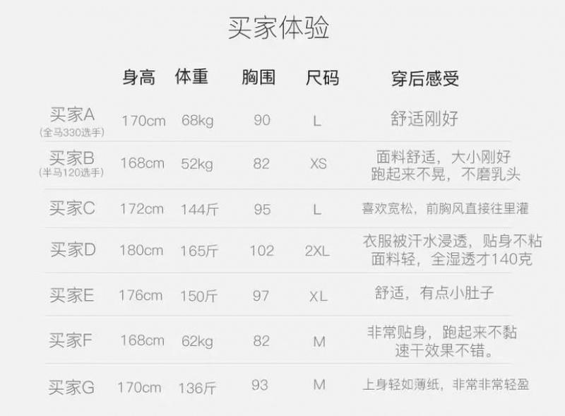 Product Introduction of Áo Vest Chạy Marathon Chuyên Nghiệp, Dành Cho Nam Giới, Chất Liệu Lưới, Thoáng Khí, Nhanh Khô, Thích Hợp Cho Đường Trường Và Đua Xe, Áo Thể Thao, Hàng Mới Về Mùa Hè 2024 6