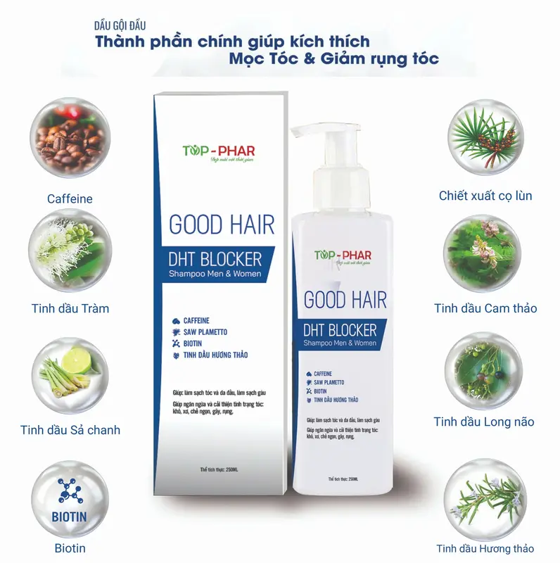 Dầu gội ngăn rụng tóc Goodhair DHT Blocker 250ml ( New ) 5