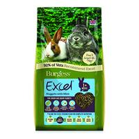 Gambar BURGESS EXCEL JUNIOR & DWARF RABBIT 1,5 KG dari Onel Pets Store Kab. Tangerang 2 Tokopedia