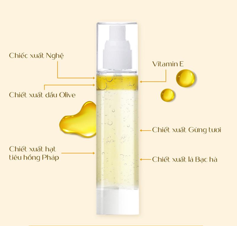 Product Introduction of [ MUA 1 TẶNG 1 CUỘN KOC ] Xịt Gừng Đa Tầng COOL-OIL X3 - Chiết Xuất Gừng, Nghệ, Tiêu, Bạc Hà Vinny Care - Chai 50ml  Dưỡng Body 9