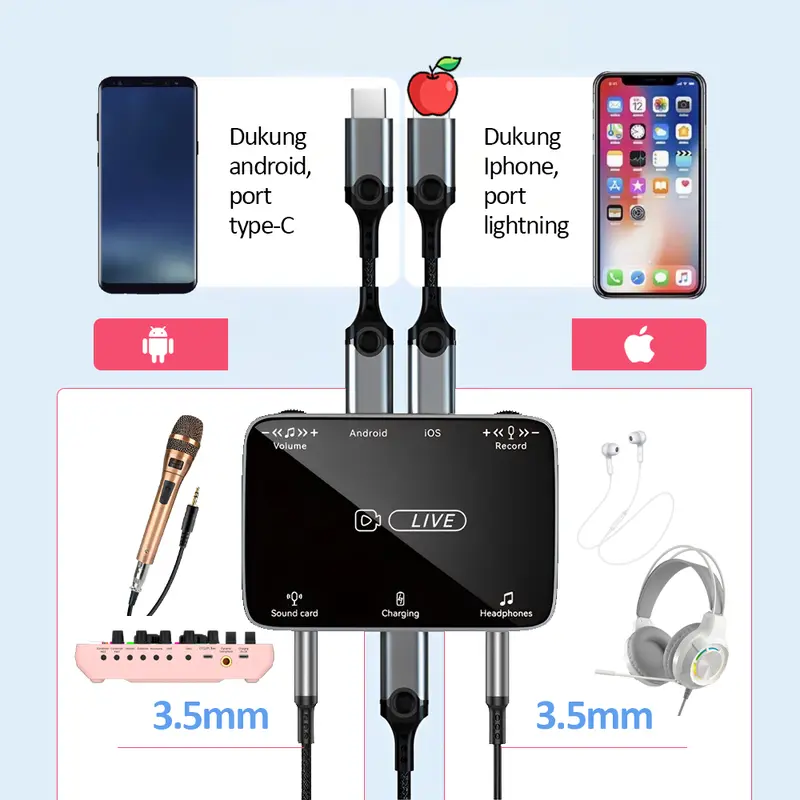 Bonkyo Live Streaming Dock Audio Live Stream Converter 2 in 1 Lightning Type C for Android / Iphone 5