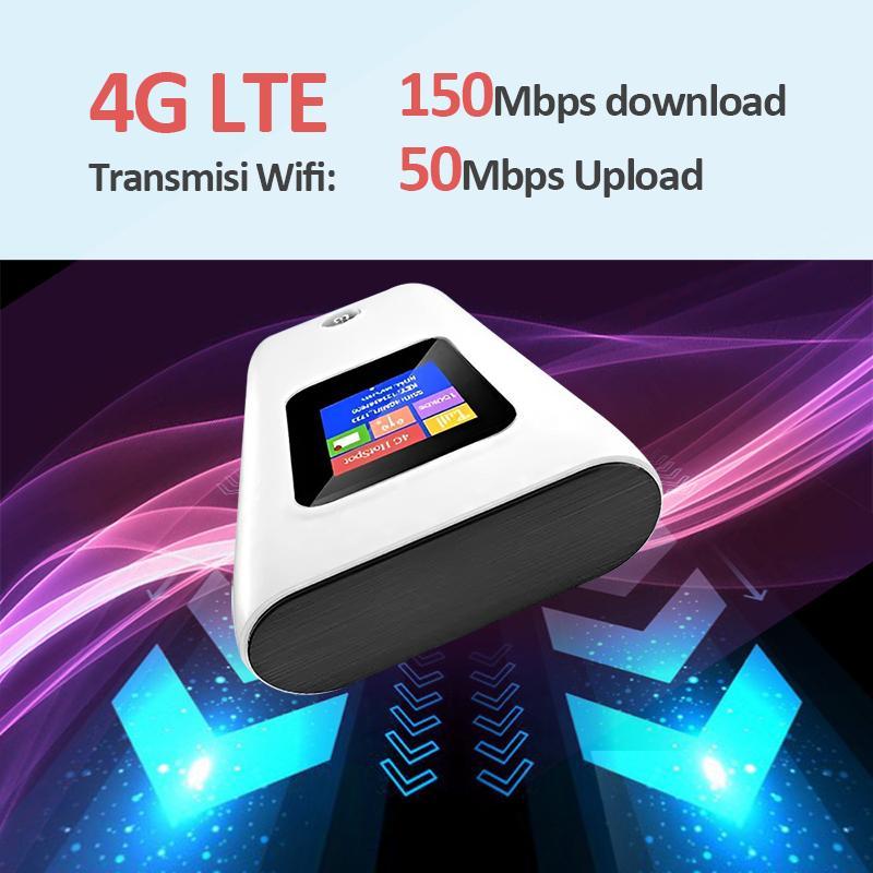 Hi-Net MF932 Power Bank Router WIFI Portabel 150Mbps 8000mAh Mendukung Semua Operator dengan Jaringan 4G/3G dan WiFi Dual-band 2.4G dan 5G - Charger