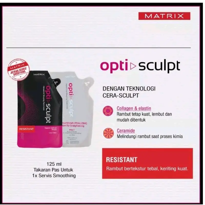 MATRIX Opti Sclupt Mini 125mlx2 - Pelurusan Rambut