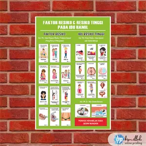 Poster Kebidanan FAKTOR RESIKO & RESIKO TINGGI PADA IBU HAMIL