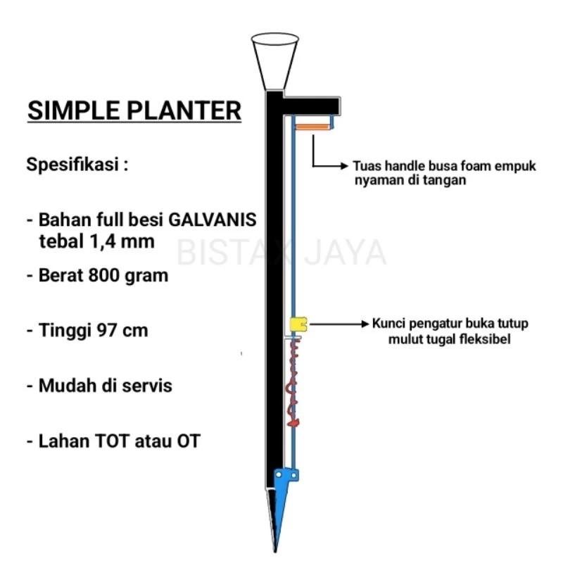 Gejik alat tanam jagung dan biji - bijian Tanaman
