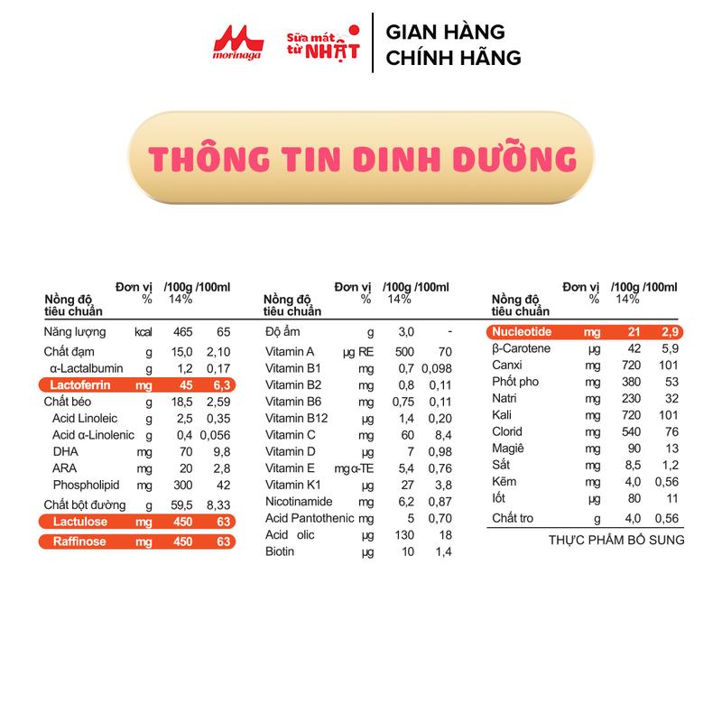 Product Introduction of Sữa Morinaga Chilmil 140g 11