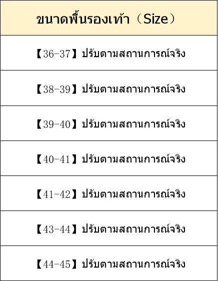 Product Introduction of [limited time gift for Songkran] รองเท้าแตะฤดูร้อน วัสดุ EVA สำหรับใช้ในครัวเรือน สำหรับผู้ชายและผู้หญิง ใส่สบาย น้ำหนักเบา 0