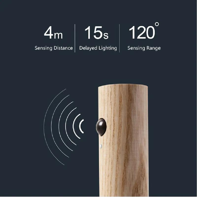 Motion Sensor Wall Light Indoor Led Magnetic Portable Lamp Charge Hallway Bedroom Wardrobe Table Stairwell Cabinet Night Light 1