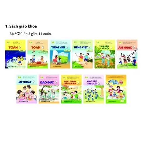 Sách - Bộ Sách Giáo Khoa, Sách Bài Tập Lớp 2 (Bán lẻ) - Chương Trình Kết Nối Tri Thức Với Cuộc Sống