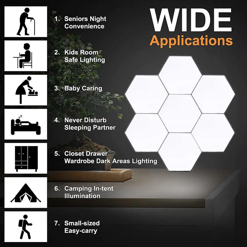 LED RGB Hexagon Wall Light, 6 Counts USB Powered Wall Light with 18 Colors, Wall Lamp with Battery Powered Remote Control (Battery Not Included) 6