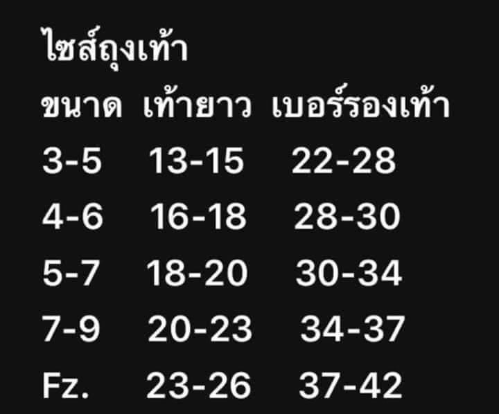 Product Introduction of ถุงเท้านักเรียน ตรากระตายผ้าหนา สีขาว สีน้ำตา ไซส์ 3-5 /4-6ปี 5-7/ 7-9/9-12. สินค้าแนะนำเด็กหญิงเด็กชาย ราคาสุดคุ้ม 0