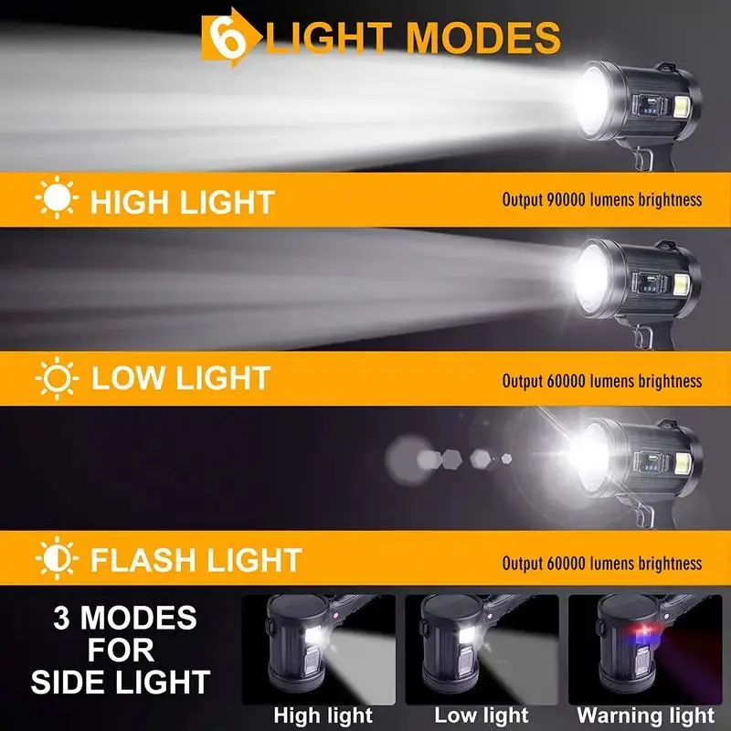 Rechargeable Flashlight, Handheld Hunting Flashlight with COB Light, Lightweight & Bright LED for Boating, Camping, Hunting 3