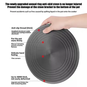 Plat Tatakan Panci Konduksi Diffuser Kompor Gas Alas Panci Anti Gosong