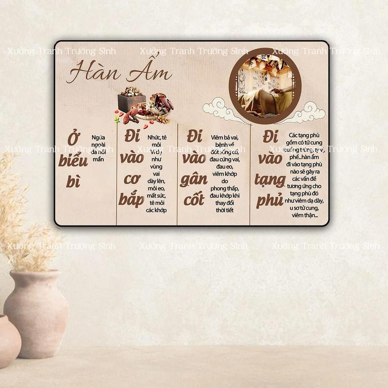 MỚI Tranh Dán Spa Dưỡng Sinh - Tranh FOMEX dán tường Đông y, Gội đầu, maasage- Trang trí tiệm, decor spa - Tặng kèm keo , không cần khoan Phòng Khách Dán Tường Dán Tường Decor tường Treo Tường Đồng