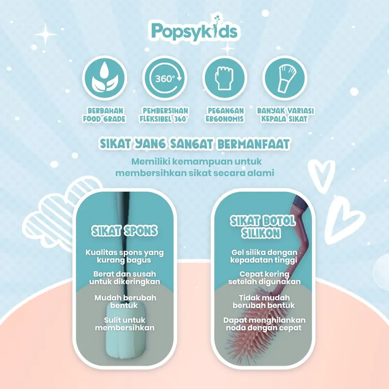 Popsykids Silicone Bottle Brush Set 3 in 1 - Sikat Botol Bayi Silikon 3 in 1 BPA Free Perlengkapan 6