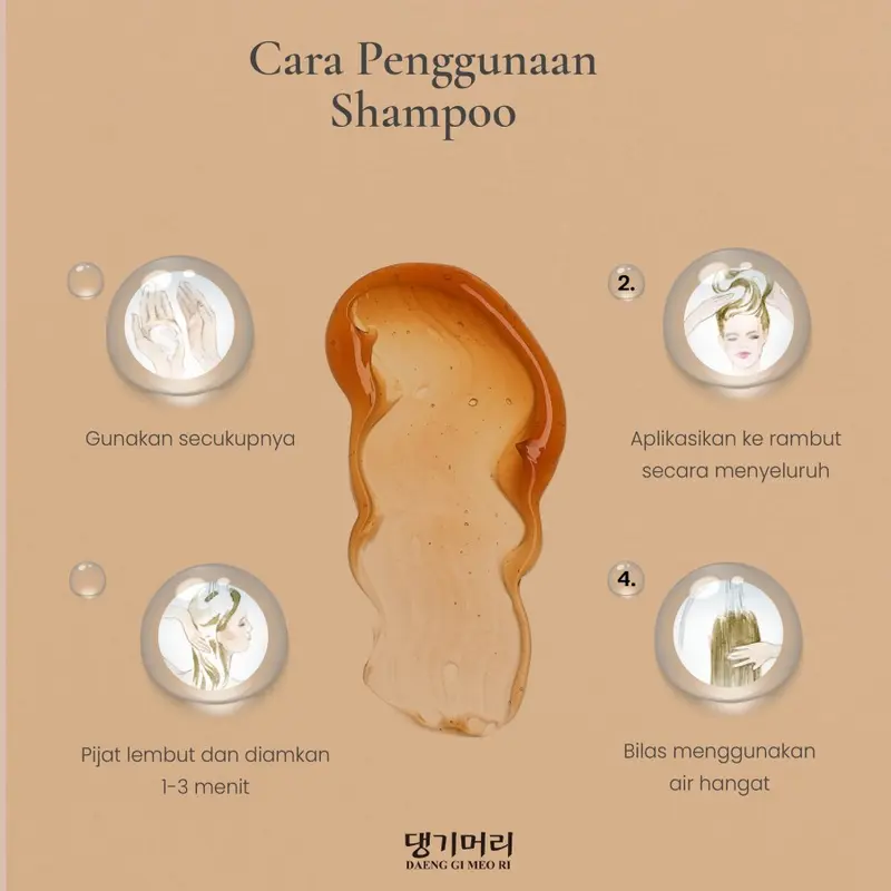 Daeng Gi Meo Ri - Vitalizing Shampoo 300 ML ( Rontok Sedang ) 1