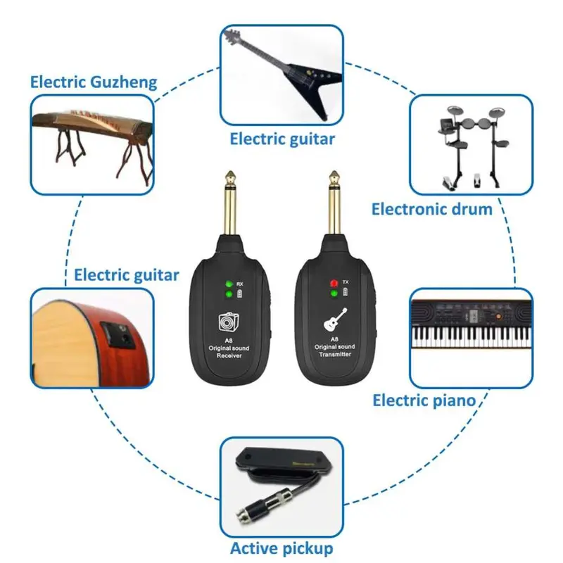 KEEP MOTION UHF Wireless System Gitar Transmitter Receiver - A8 5