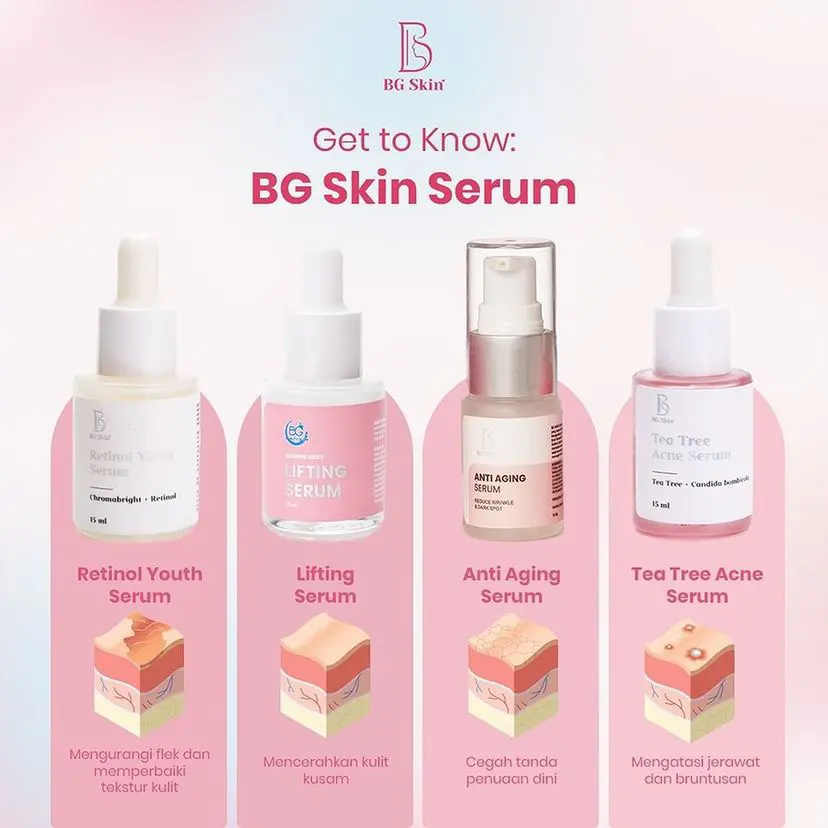 SERUM BG SKIN RETINYL REVITALIZING CERAMIDE SKIN BARRIER KLIK VARIASI TEATREE BGSKIN BG SKIN RETINOL BG SKIN LIFTING BGSKIN