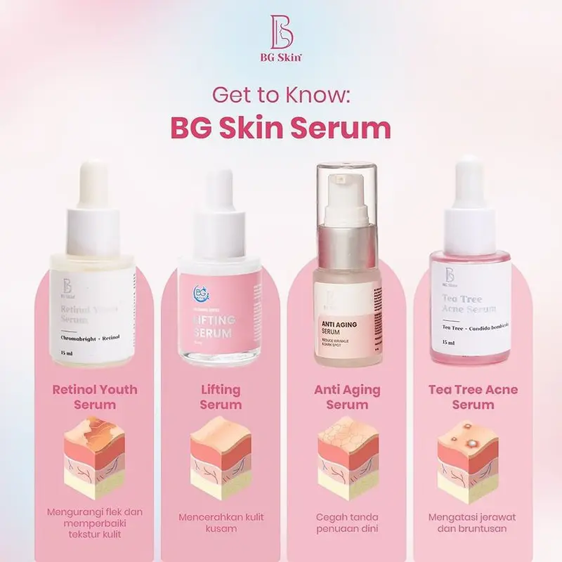 SERUM BG SKIN RETINYL REVITALIZING CERAMIDE SKIN BARRIER KLIK VARIASI TEATREE BGSKIN BG SKIN RETINOL BG SKIN LIFTING BGSKIN 0