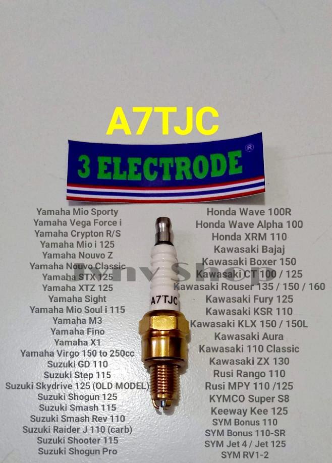 Product Introduction of A7TJC 3 ELECTRODE SPARKPLUG 2