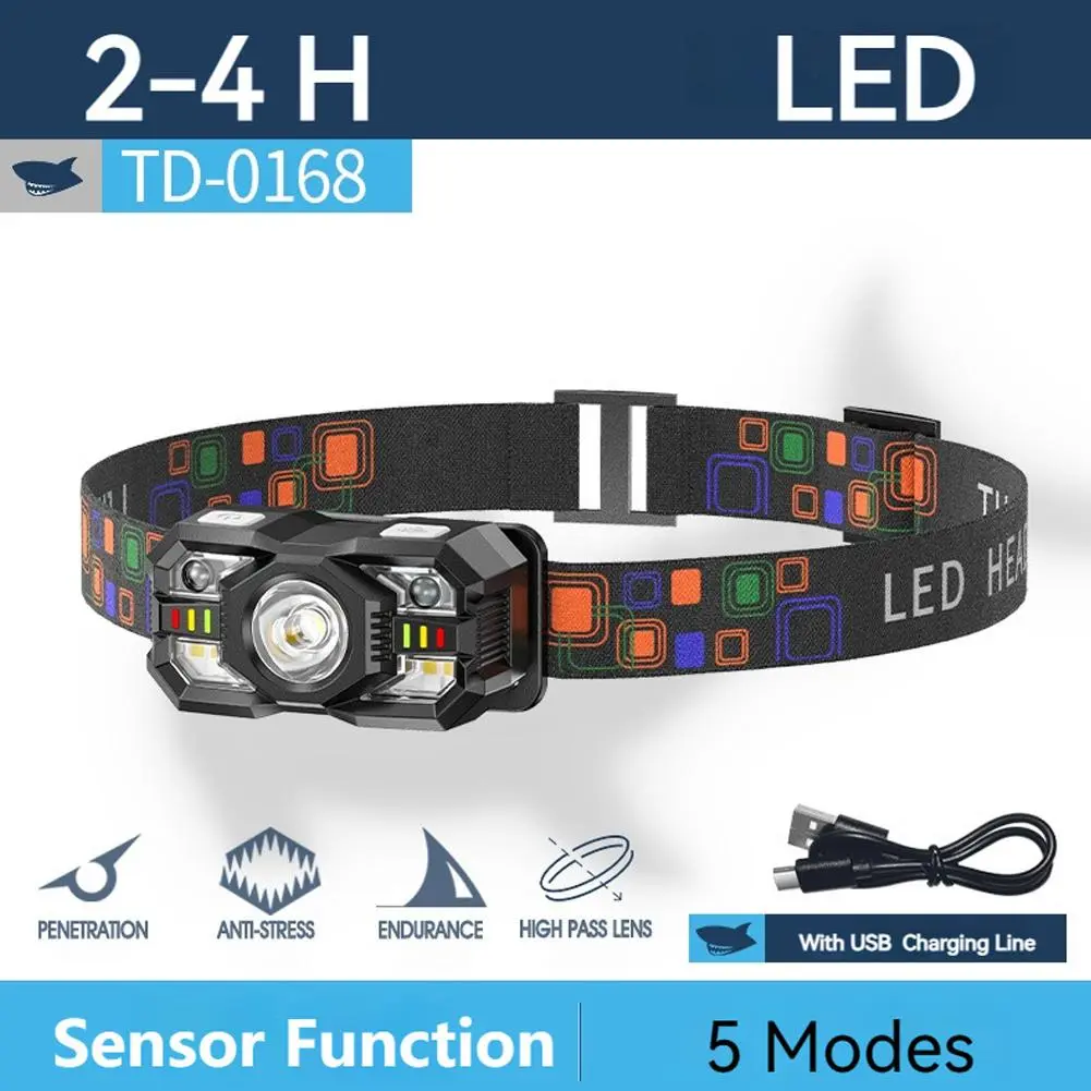 5modes Outdoor Lighting Long Range LED Headlight Rechargeable