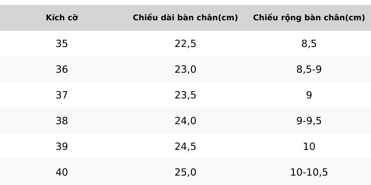 Product Introduction of Guốc nữ thời trang hở gót mũi nhọn đế thấp 3cm kiểu dáng Hàn Quốc mã R20 0