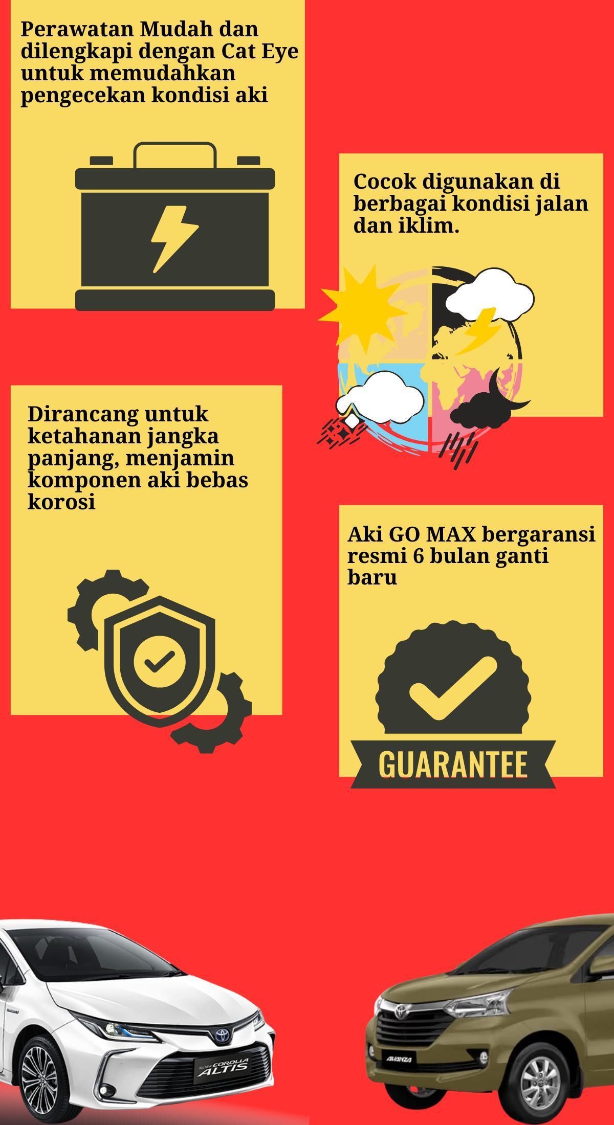 Product detail media - 2