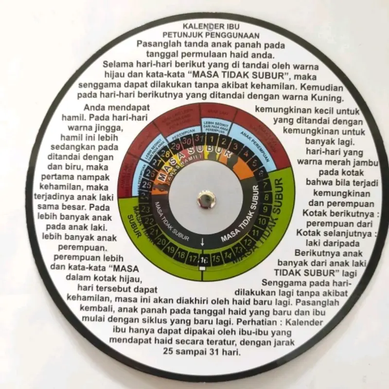 Kalender Hamil Linset Kalender Hitung Kehamilan HPL / Kalender KB Alat Tes Masa Subur 2