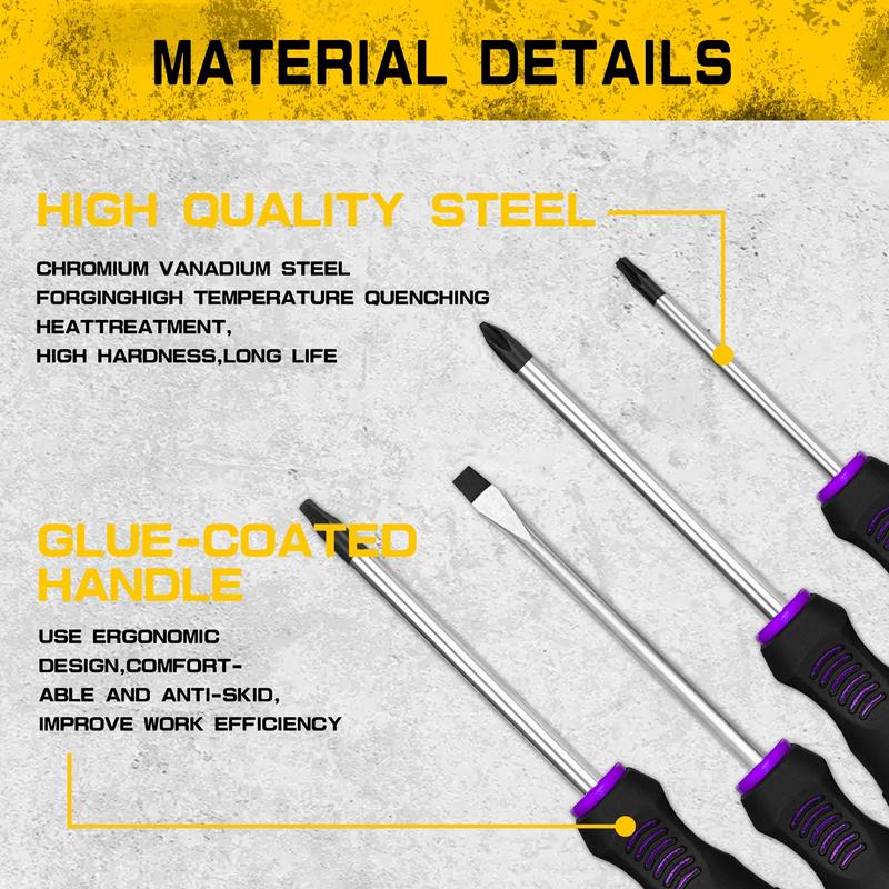 Product Introduction of Magnetic Screwdriver Set, 118pcs/set Screwdriver Set with Plastic Racking, Screwdriver Set DIY Tools 4