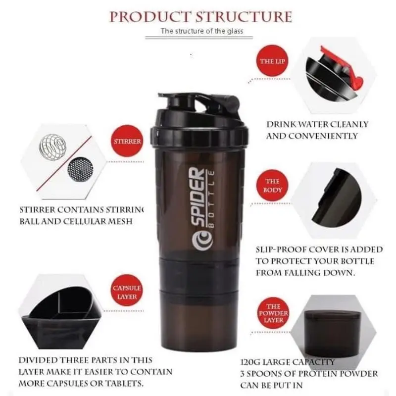 Smart Shaker Bottle 500 ml 1