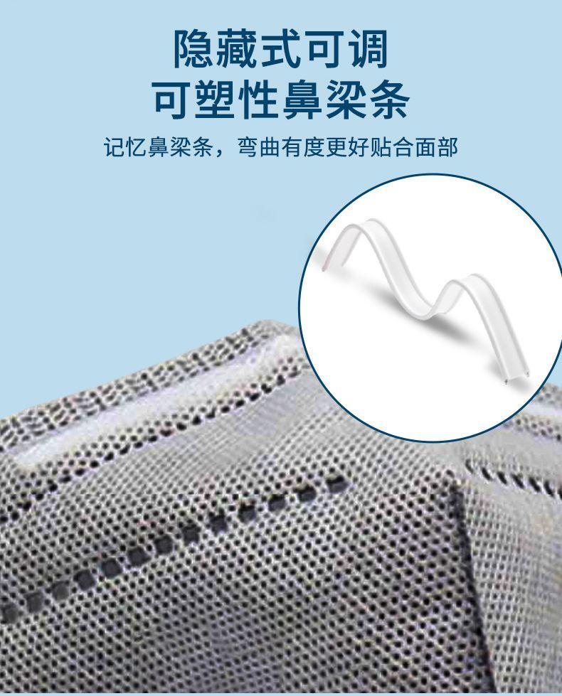 Product Introduction of Mặt nạ KN95, van thở, chống bụi công nghiệp, chống gió, chống formaldehyde, thích hợp cho thợ hàn và đánh bóng, bảo vệ lao động, mặt nạ đặc biệt, ra mắt vào năm 2025 6
