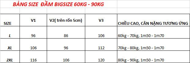 Product Introduction of ĐẦM ĐI TIỆC TAFTA TRỄ VAI KẾT HOA BIGSIZE 55KG - 90KG [ D002 ] Nữ Voan Women Dress 0