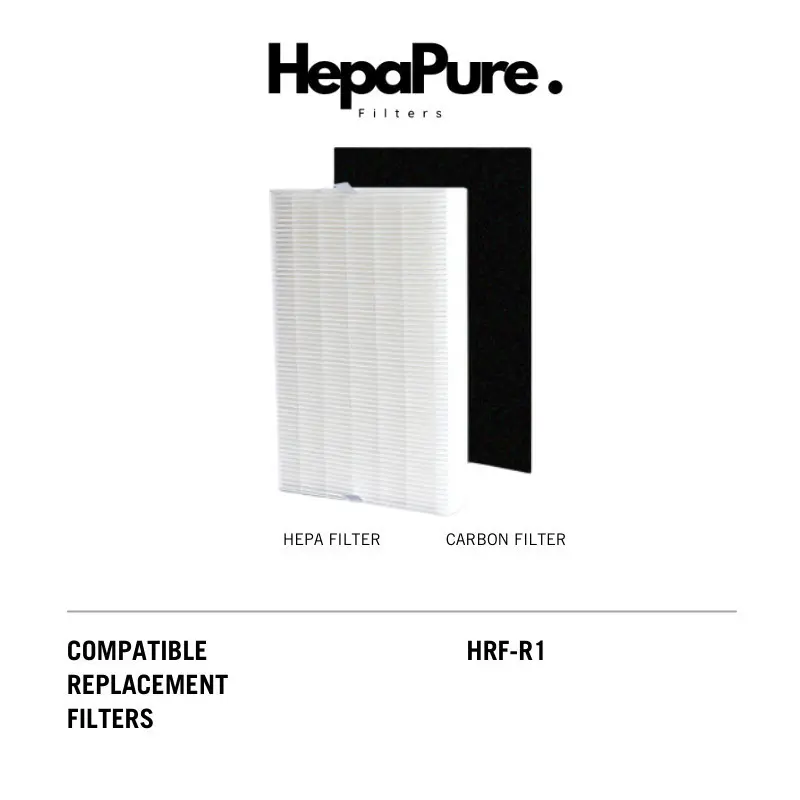 Honeywell HRF-R1 Compatible HEPA & Carbon Filters for HPA090, HPA100, HPA200, HPA250 and HPA300 Series Air Purifiers