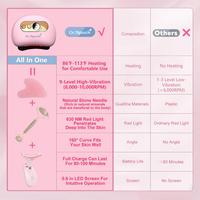 Gambar Onlife Alat Pijat Elektrik Face Gua Sha Beauty Machine Kerokan Badan Wajah 9 Level Heating Getaran GS01 - Hijau dari Onlife Official Kab. Tangerang 4 Tokopedia