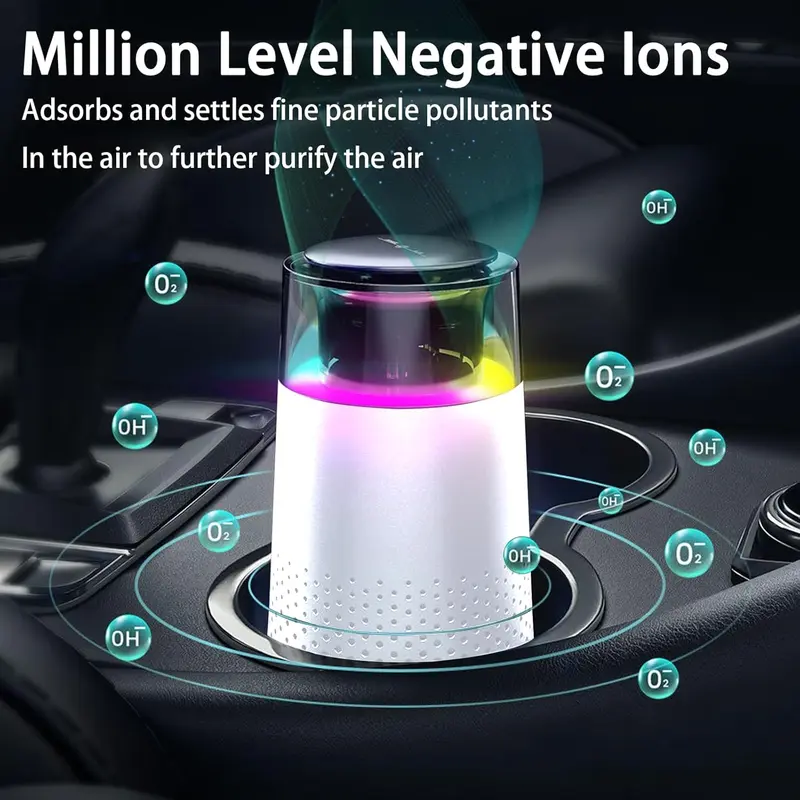 Car Air Purifier, USB Plug Car Air Purifier with Ambient Light Function, Negative Ion 800W Activated Carbon Technology Air Purifier for Home, Bedroom, Car, Office 2
