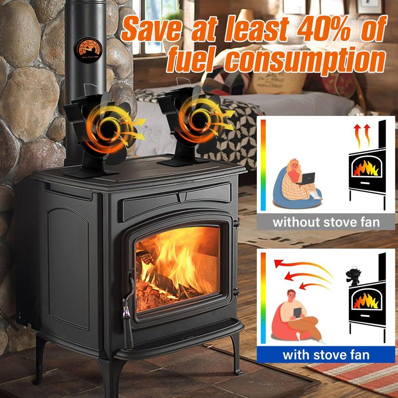 Wood Stove Fan, 6 Blade Wood Stove Fan with Magnetic Temperature Gauge, Quiet Operation Stove Fan, Home Appliances for Efficient Heat Circulation 6
