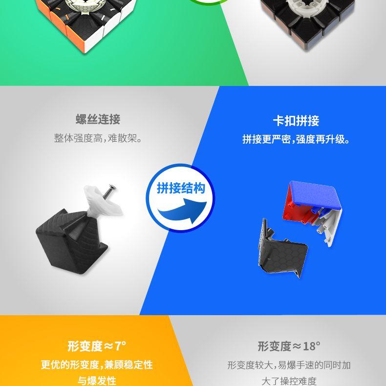 Product Introduction of ลูกบาศก์เริ่มต้น, GAN356RS, การแข่งขัน 3x3, ลูกบาศก์ความเร็วเรียบ, บรรเทาความเครียด, ของเล่นปลอดแม่เหล็กเพื่อการศึกษาสำหรับเด็ก 6