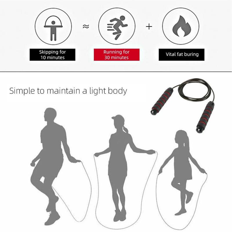 Product Introduction of Skipping Rope Fitness Physical Training Yoga Forged Skipping Bearing Wire Rope Rope Skipping P2V7 39