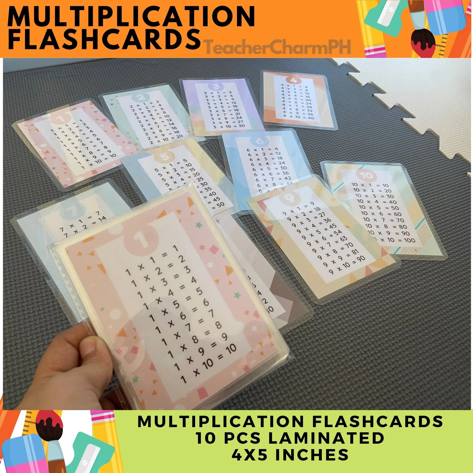 MULTIPLICATION TABLE FLASHCARD Educational Laminated Flashcard - TikTok ...