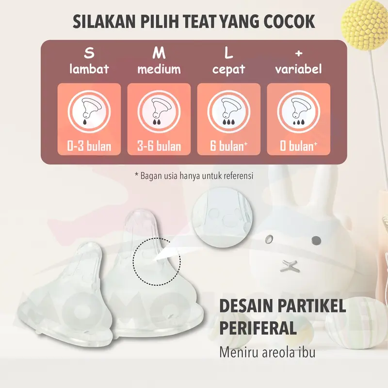 MOMO HOUSE PPSU Botol Susu Bayi Botol Bayi Wide Neck Bottle Botol Susu Baby Botol Bayi Ppsu Accessories Minum 4