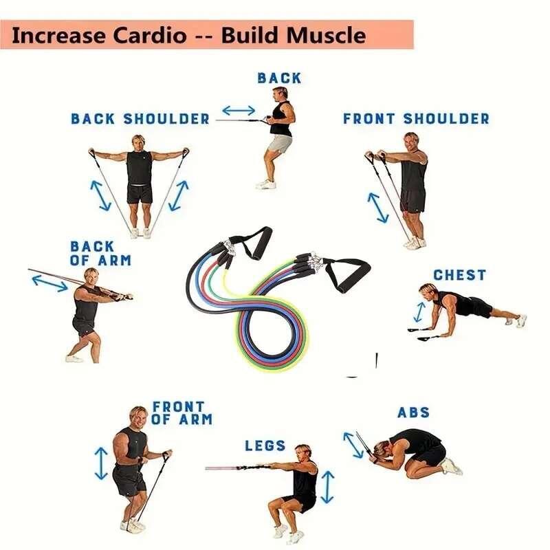 Product Introduction of 11pcs TPE Set, Resistance With Door Anchor, Handles, Carry Bag, Legs Ankle Straps, Exercise Bands 7
