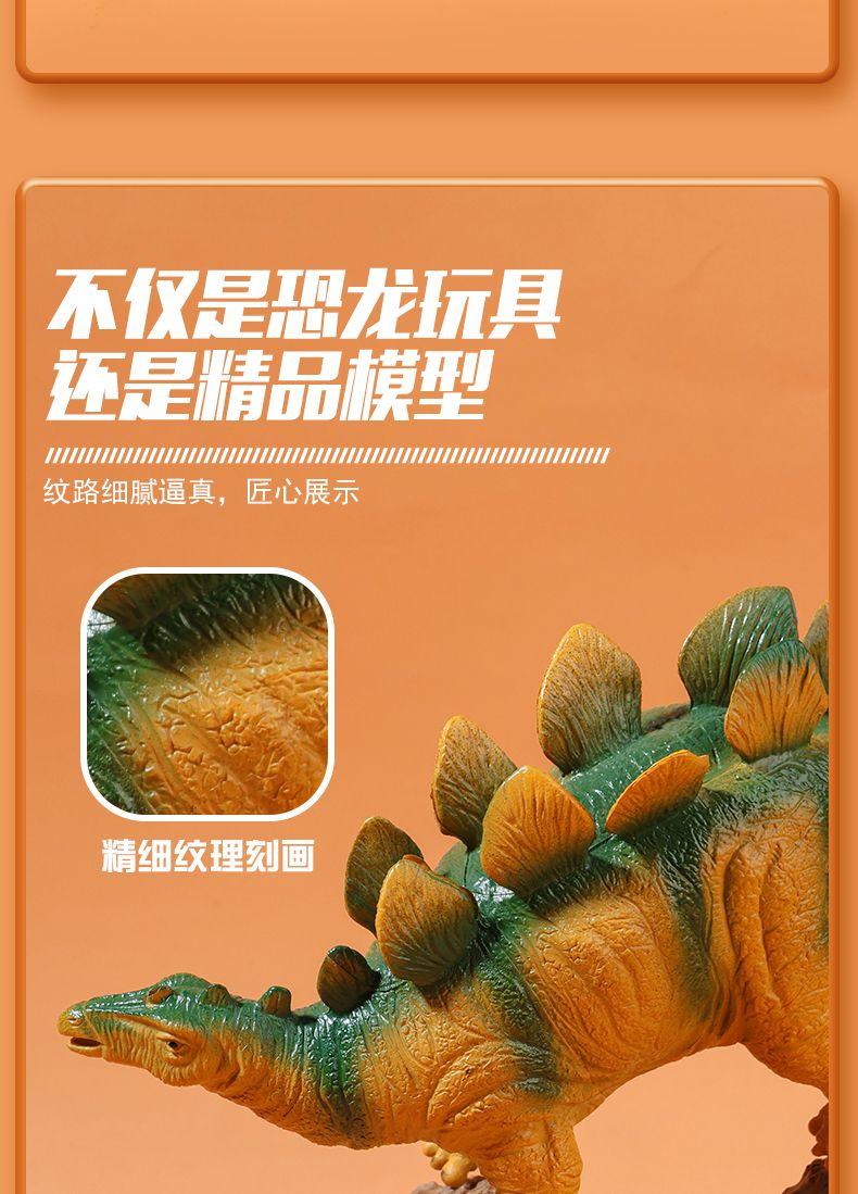 Product Introduction of Mainan Getah Lembut Dinosaur Kanak-kanak, Tema Jurassic, Koleksi Gabungan Sut, Model Haiwan Simulasi, Tyrannosaurus Rex, Sesuai untuk Budak Kecil dan Perempuan Figures Toy 7